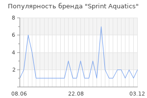 Популярность бренда sprint aquatics