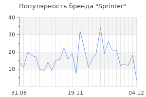 Популярность бренда sprinter