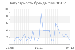 Популярность бренда sproots