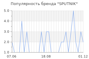 Популярность бренда sputnik