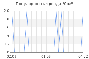 Популярность бренда spv