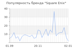 Популярность бренда square enix