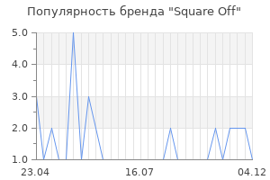 Популярность бренда square off