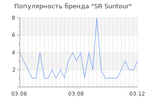 Популярность бренда sr suntour