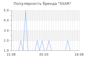 Популярность бренда ssxr