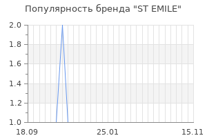 Популярность бренда st emile