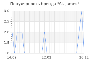 Популярность бренда st james