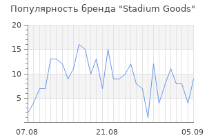 Популярность бренда stadium goods