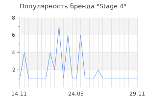 Популярность бренда Stage 4