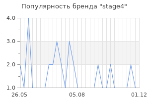 Популярность бренда stage4