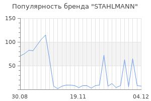 Популярность бренда stahlmann