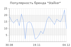 Популярность бренда stalker