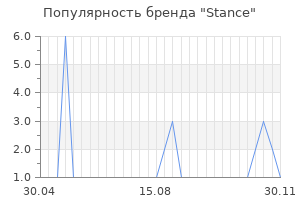 Популярность бренда stance