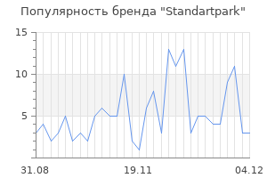 Популярность бренда standartpark