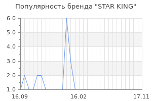 Популярность бренда star king