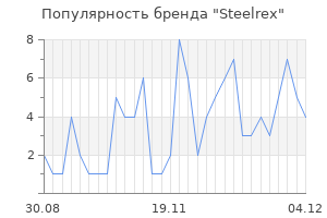 Популярность бренда Steelrex