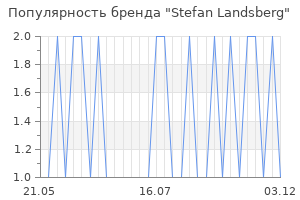 Популярность бренда stefan landsberg