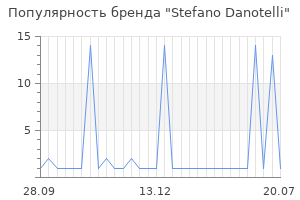 Популярность бренда stefano danotelli