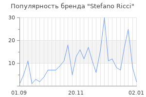Популярность бренда stefano ricci