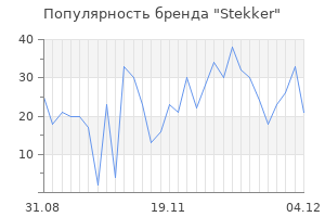 Популярность бренда stekker