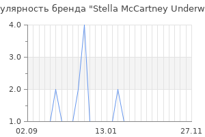 Популярность бренда stella mccartney underwear