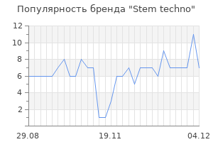 Популярность бренда stem techno
