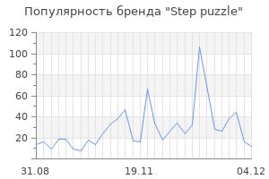 Популярность бренда step puzzle