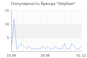 Популярность бренда stephan