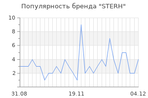 Популярность бренда sterh