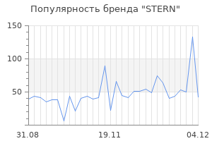 Популярность бренда stern
