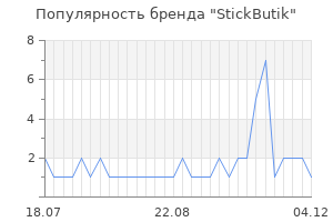 Популярность бренда stickbutik