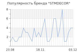 Популярность бренда STMDECOR