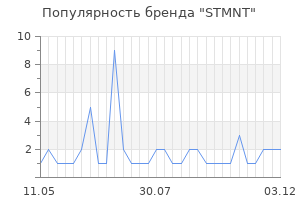 Популярность бренда STMNT