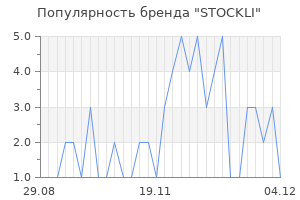 Популярность бренда stockli