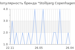 Популярность бренда stolbjerg copenhagen