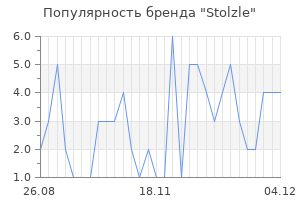 Популярность бренда stolzle