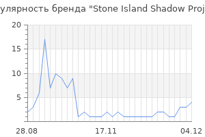 Популярность бренда stone island shadow project