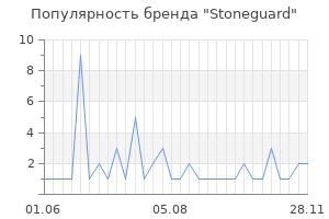 Популярность бренда stoneguard