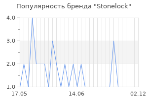 Популярность бренда stonelock