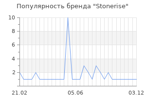 Популярность бренда Stonerise