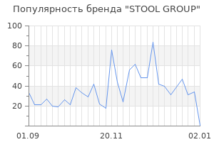 Популярность бренда stool group