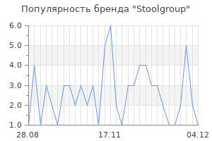 Популярность бренда Stoolgroup