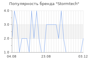 Популярность бренда Stormtech