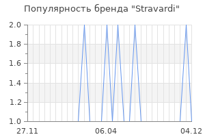 Популярность бренда stravardi