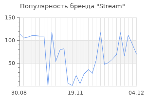 Популярность бренда stream