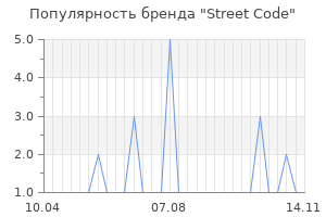 Популярность бренда street code