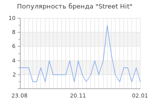 Популярность бренда street hit