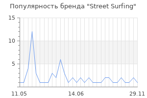 Популярность бренда street surfing