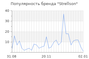 Популярность бренда strellson