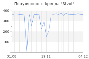 Популярность бренда stvol